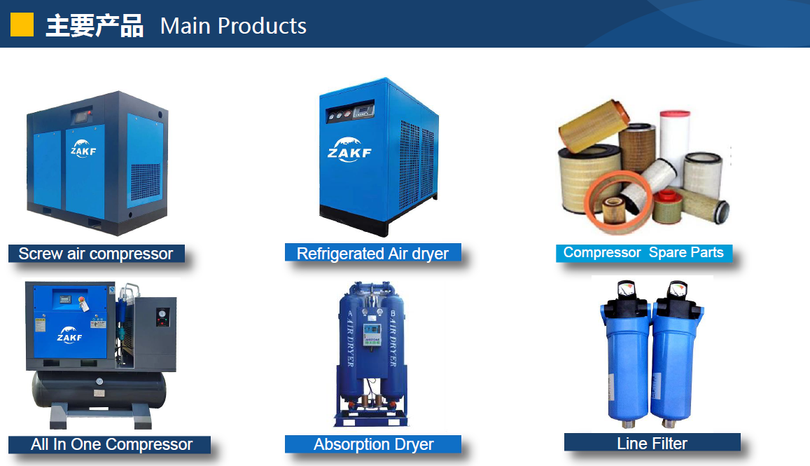 All in One Air Compressor